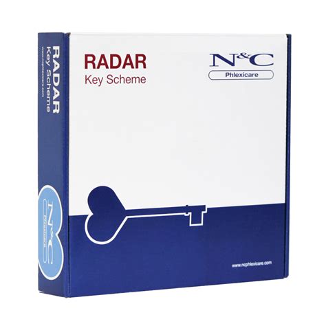 Phlexicare RADAR Lockset .
